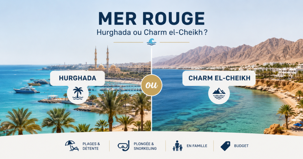 Mer Rouge Hurghada ou Charm el-Cheikh