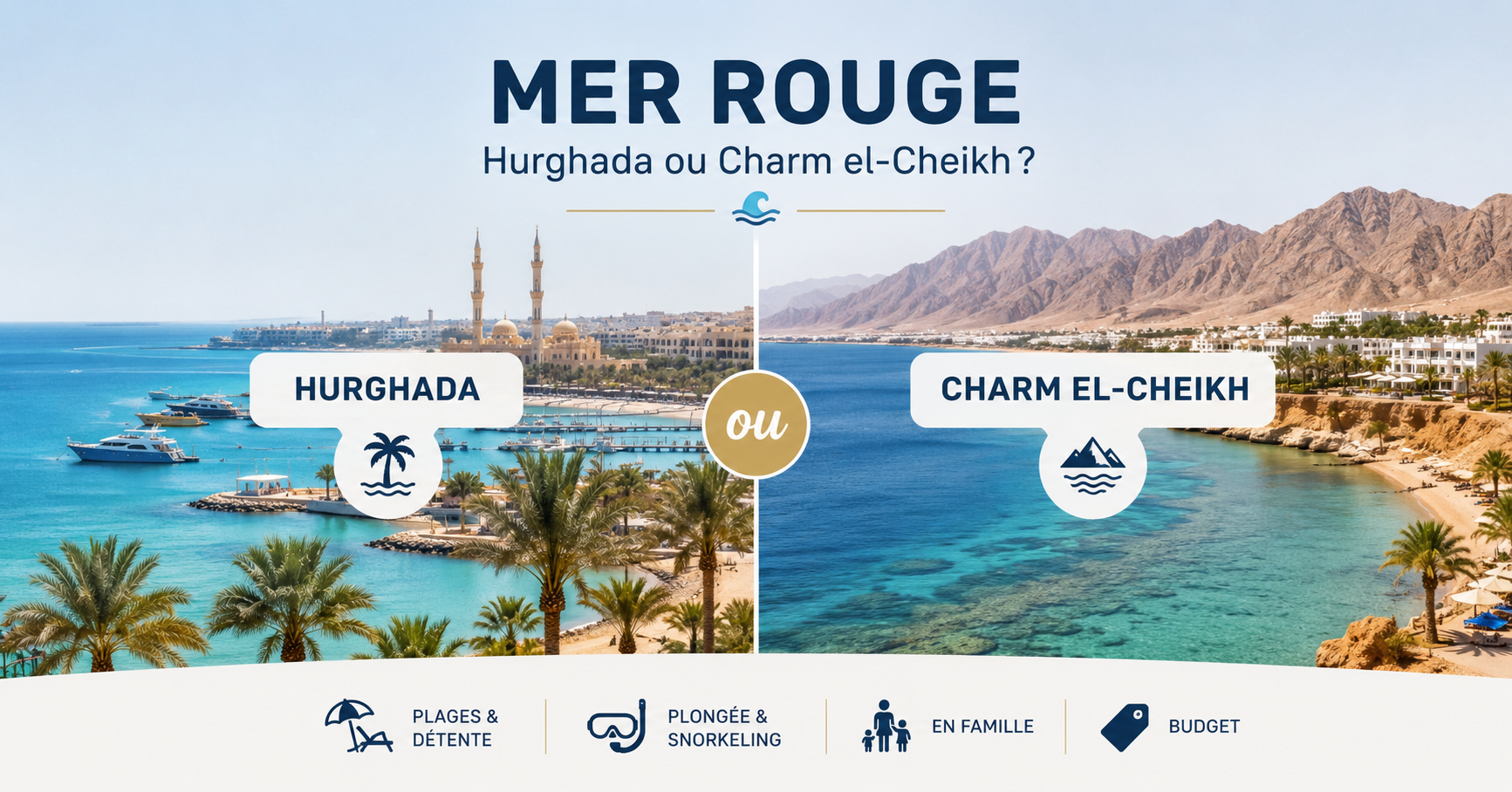 Mer Rouge Hurghada ou Charm el-Cheikh